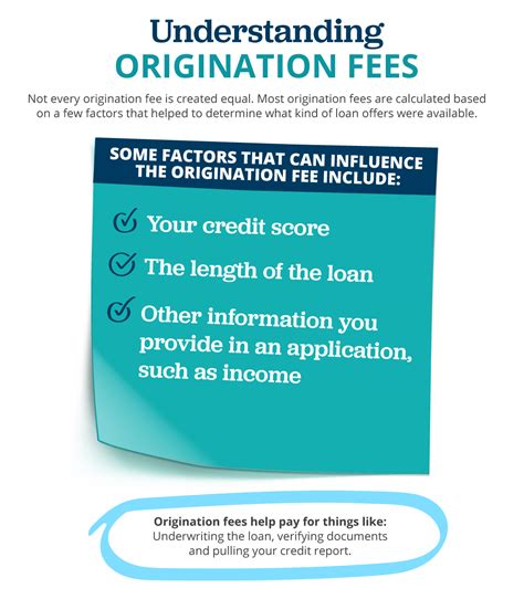 Loan application fees vary, and can depend on the type of loan. . What is an origination fee on a loan everfi